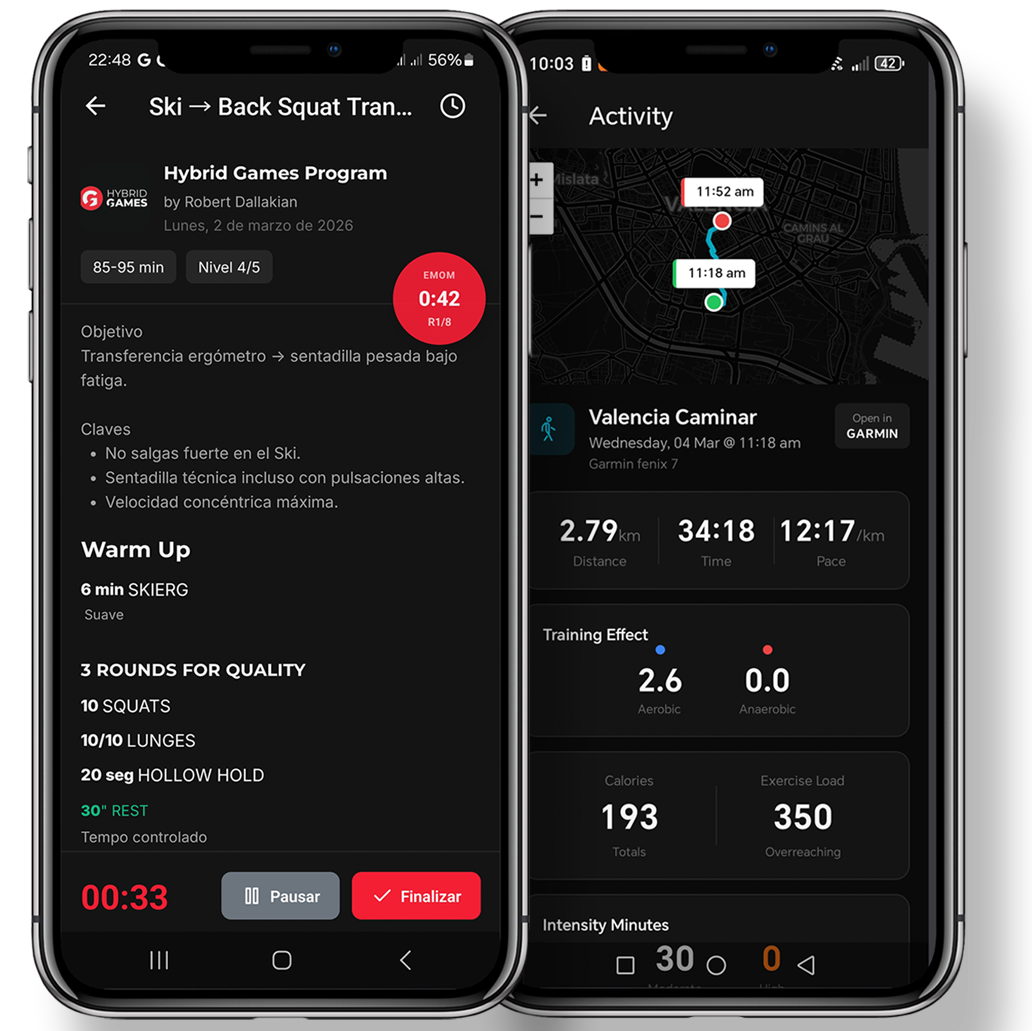 HybridWod App